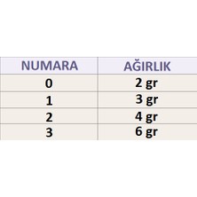 Effe Balık Kaşık Spinner Tüylü HG2140