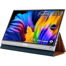 Asus 13.3" IPS Zenscreen MQ13AH 1ms 60HZ Mhdmı-Usbc Taşınabilir Monitör 1920X1080