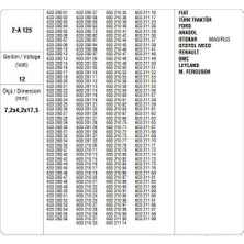 Mega Alternatör Kömürü Mako Tipi A-125 (2 Ad)