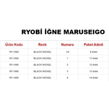 Ryobi  Iğne Maruseıgo - RY-1060