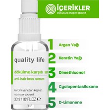 Quality Life Dökülme Karşıtı Serum