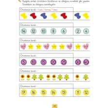 Staau Çocuk İlkokul 1. Sınıf Kaynak Kitapları Serisi / Matematik Kitabım (Yeni Müfredat)