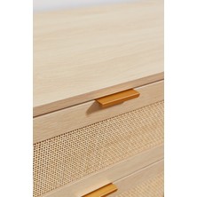 Different Design Areca