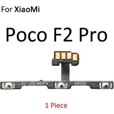 Xiaomi Pocophone F2 Pro On Off Yan Ses Filmi