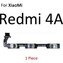 Xiaomi Redmi 4A On Off Yan Ses Filmi
