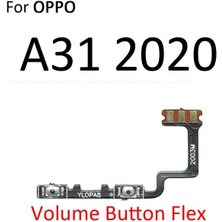 Oppo A31 2020 Yan Ses Filmi
