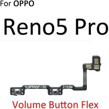Oppo Reno 5 Pro Yan Ses Filmi