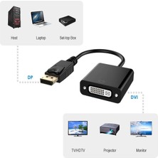 Hufy, Display Port - DVI Dönüştürücü.