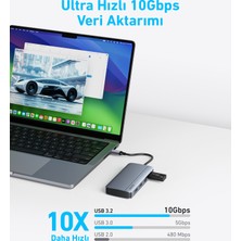 Anker USB-C Hub (7'si 1 Arada, Çift Ekran) - A8374 (Anker Türkiye Garantili)