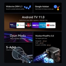 Wanbo Mozart 1 Pro Android Tv L1 Lisanlı Projeksiyon Cihazı