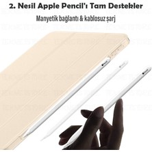 TEKNETSTORE Ipad Air 11 10.9 Inç Air 4 5 6 2020 2022 2024 Uyumlu Kılıf Kapaklı Uyku Modlu Standlı Smart Akıllı