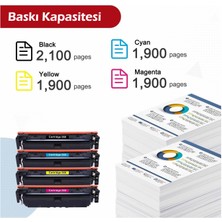 Baskistan Canon CRG-069 Muadil Toner Çipsiz - LBP673CDW-MF752CD Mavi (Cyan)