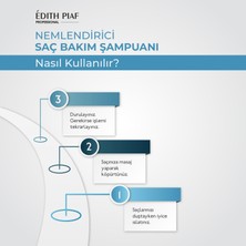 Edith Piaf Kuru Saçlar İçin Nemlendirici Şampuan 500 ml