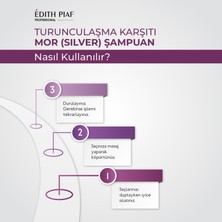 Edith Piaf Turunculaşma Karşıtı Silver Şampuanı 500 ml