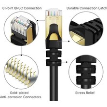 CoverZone 50 Metre 10Gbps Network Kablosu Cat 7 Siyah Renk Ağ Kablosu 50 Metre Narita Ethernet Kablo