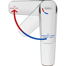 Teska Quars Lavabo Bataryası-Full Siyah