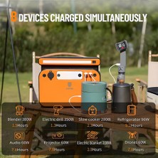 Cepini  GT500 500W Taşınabilir Güç İstasyonu Powerbank 518WH Lifepo4 Pil Çift Kablosuz Şarj 60W Pd Hızlı Şarj