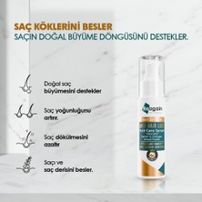 Reagain Anti-Hair Loss Saç Bakım Serumu - Tüm Saç Tipleri 50 ml