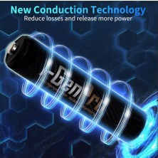 I-Gen Batteries I-Gen Pro P103 8 Adet AA 2950 mAh Şarj Edilebilir Kalem Pil 1.2V Ni-MH Şarjlı Pil
