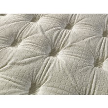 Yatakcım Luvita Ultra Full Ortopedik Pedli Tavşan Tüyü Yatak (Antrasit) 160X200