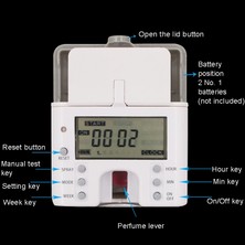 SZYKD LCD Dijital Ekran Akıllı Otomatik Kokulu LCD (Siyah Titanyum) Siyah Titanyum (Yurt Dışından)