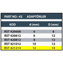 12X14 Yüzük / Sap Genişletme Adaptörü