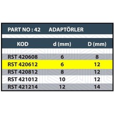 6X12 Yüzük / Sap Genişletme Adaptörü