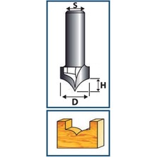 RESİSTE 40MM CNC MOTİF BIÇAĞI