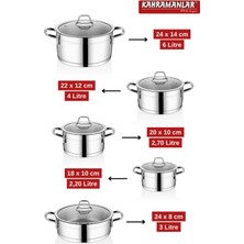 Kahramanlar Sırma 5 Parça Çelik Tencere Seti