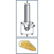 Sap 12MM R20 Balık Sırtı / Radüs Bıçağı