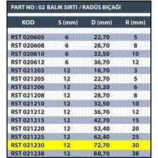 Sap 12MM R30 Balık Sırtı / Radüs Bıçağı