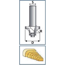 Sap 6mm R5 Balık Sırtı / Radüs Bıçağı