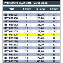 Sap 12MM R6 Balık Sırtı / Radüs Bıçağı