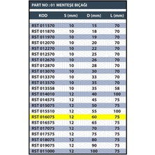 60MM Menteşe Bıçağı