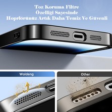 Dexmon iPhone 13 Kılıf Magsafe Şarj Özellikli Kamera ve Lens Korumalı Esnek Silikon Dempre Case