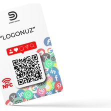 Dijital Qr Menü ve Daha Fazlası