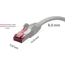 Irenıs 25 cm Cat 6A Kablo, S/ftp Ethernet Data Center Patch Kablo