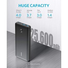 Anker Powercore Iıı Elite 26K 87W Taşınabilir Şarj Cihazı