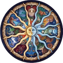 Kırmızı Ayı Astroloji Sayılarla Boyama Seti Kasnaklı