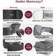 Momcozy Bebek Taşıma Minderi