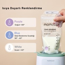 Momcozy Süt Saklama Poşeti