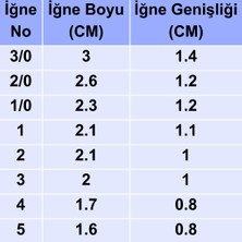 İğnesan Olta Iğnesi, 505 Serisi Siyah 1000 Adet