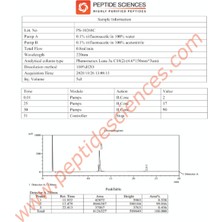 Peptıde Scıences   5-Amino-1mq (60 Capsules) Made In Usa