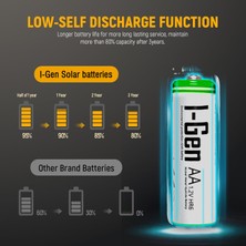 I-Gen Batteries I-Gen B112 8 Adet AA 1100 Mah Şarj Edilebilir Kalem Pil 1.2V Ni-MH Şarjlı Pil Solar Aydınlatma Uyumlu 
