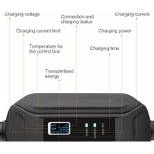 Evwallbox 3,5 Kw Mini 220 V Taşınabilir Araç Şarj Cihazı