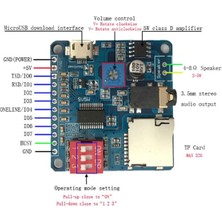 DY-SV5W Mp3 Wav Ses Çalma Modülü Class D Amfi 5W 4-8ohm Hoparlör Uyumlu