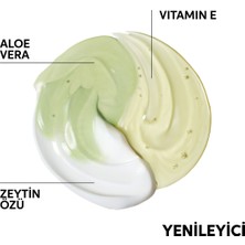 Wella Professionals Elements Yenileyici Maske 150 ml - Tüm Saç Tipleri İçin