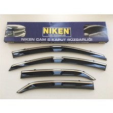 Niken Doblo 2024 2025 2026 Kromlu Cam Rüzgarlığı Araca Özel Niken