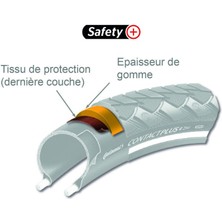 Continental Contact Plus 700X35 Korumalı Dış Lastik Telli