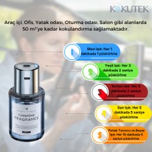 Kokutek Otomatik Araç Kokusu - Yağmur Ormanları